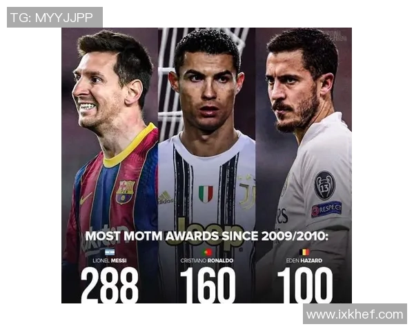 江门市足球明星赛事盘点及其影响力分析