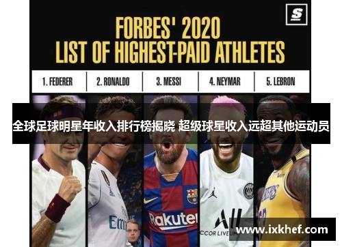 全球足球明星年收入排行榜揭晓 超级球星收入远超其他运动员