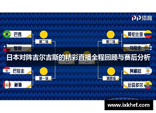 日本对阵吉尔吉斯的精彩直播全程回顾与赛后分析